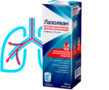 Диагностика